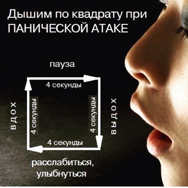 Панические атаки - причины, симптомы, диагностика и лечение