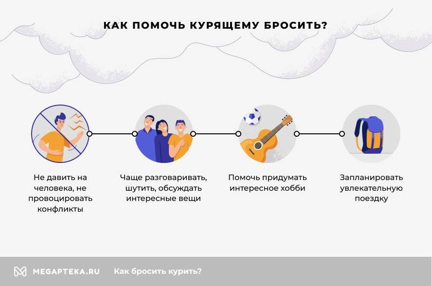 Как помочь курильщику бросить курить?