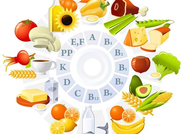 Какие витамины нужны для похудения? Содержание в продуктах
