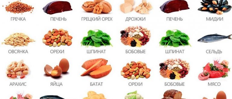 Все о витаминах C, D3, кальции и магнии: особенности и как выбрать